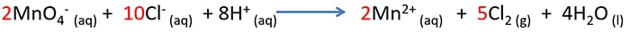 ionic balanced equation KMnO4 and HCl